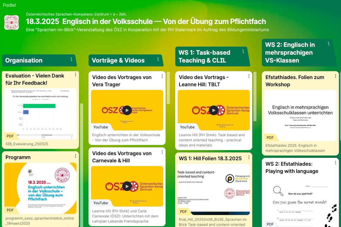 Screenshop Padlet