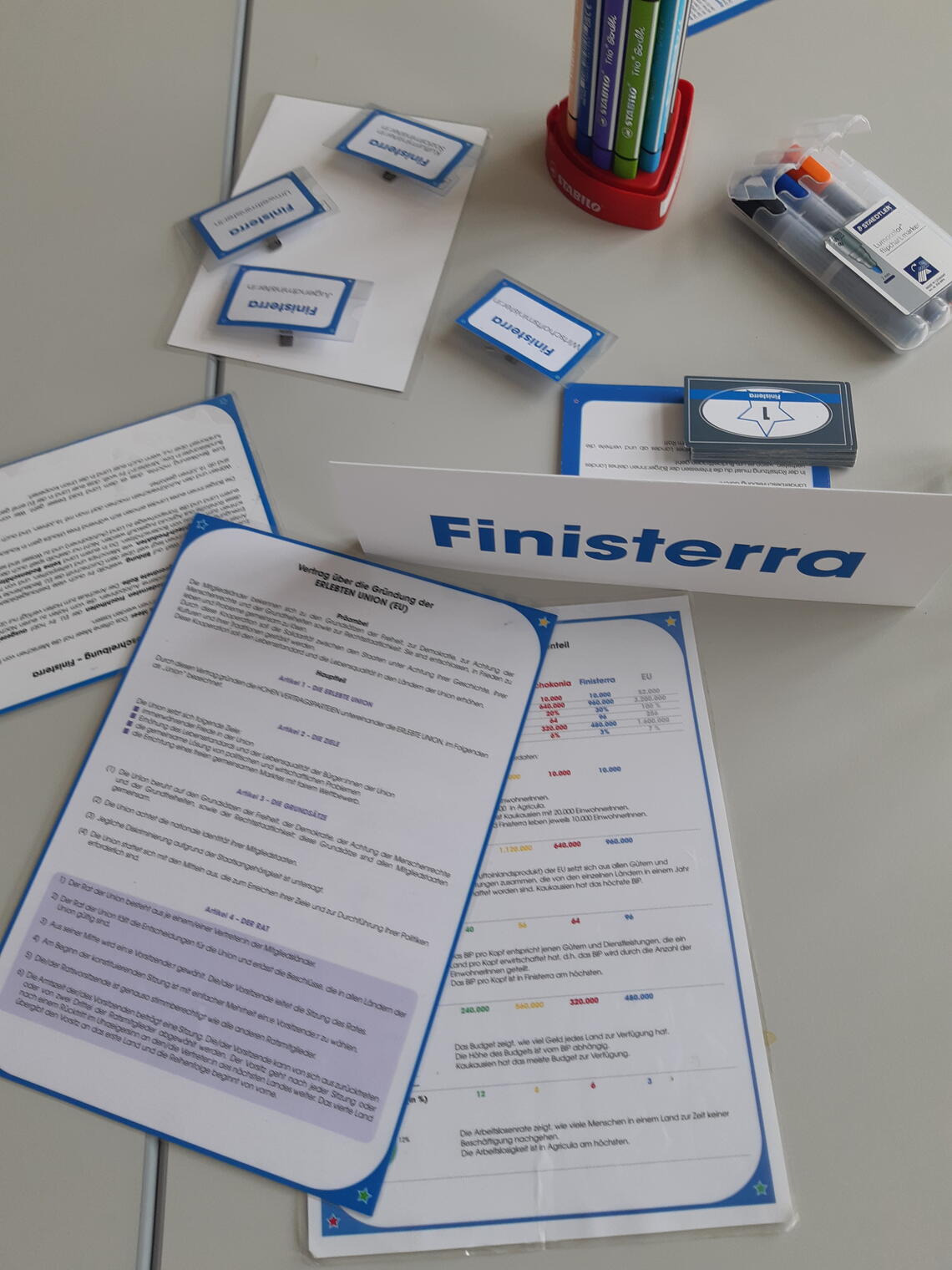 Spielanleitungen, Namenschilder und Stifte für Planspiel